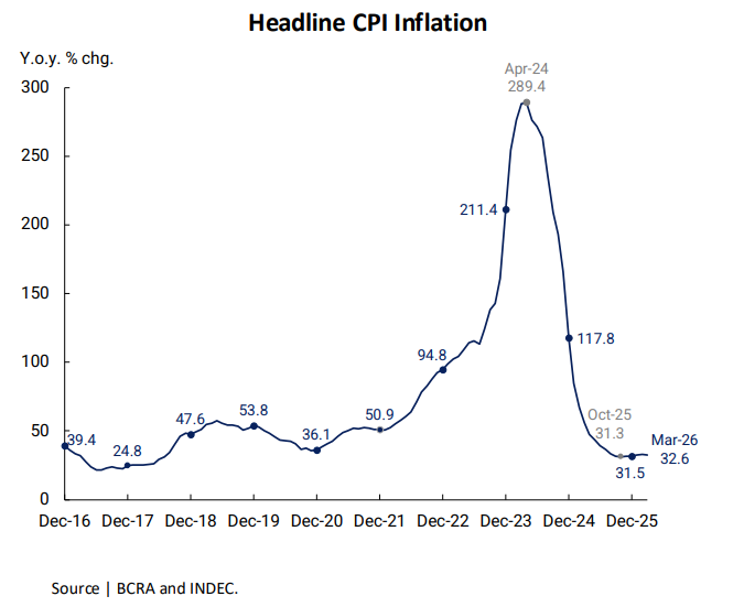Julián Yosovitch tweet media