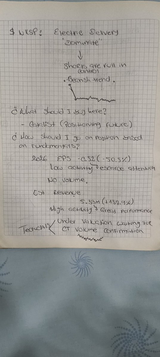 JATC_3's tweet image. #Prepare