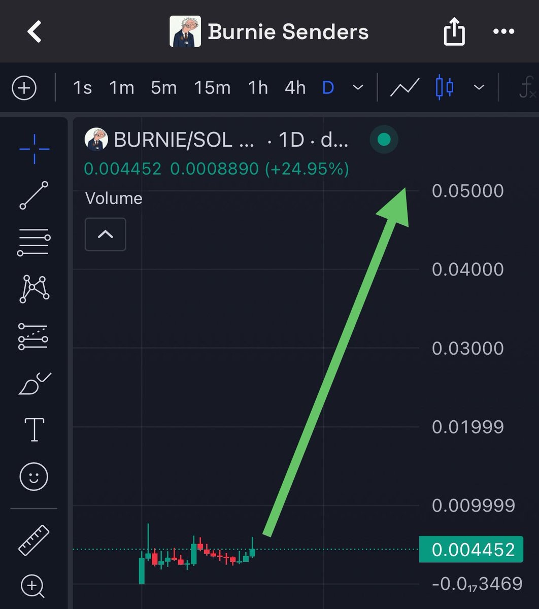 Asset Arena tweet media