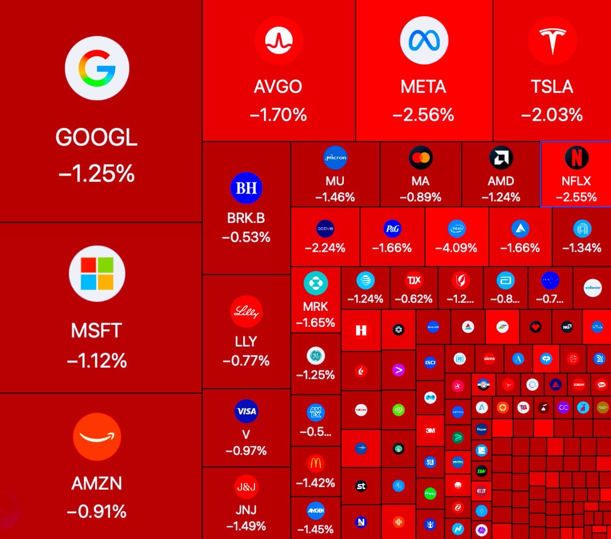 Brew Markets tweet media