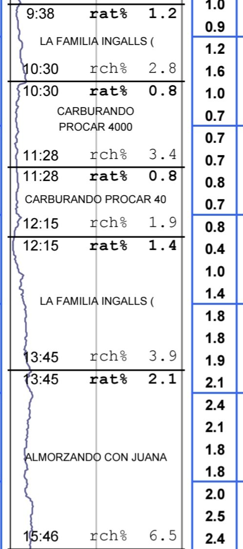 foromedios tweet media