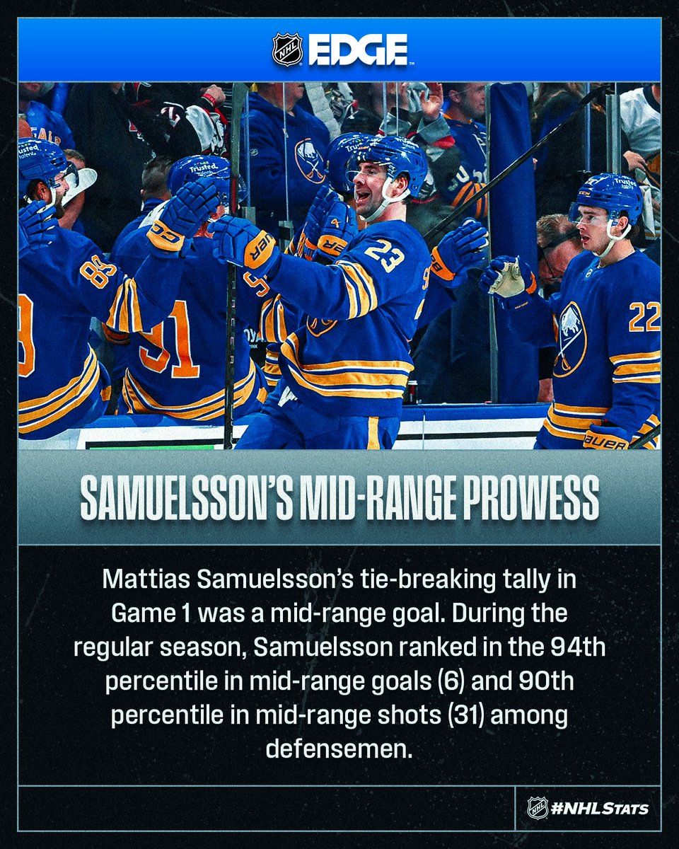 WilsonSabres tweet picture
