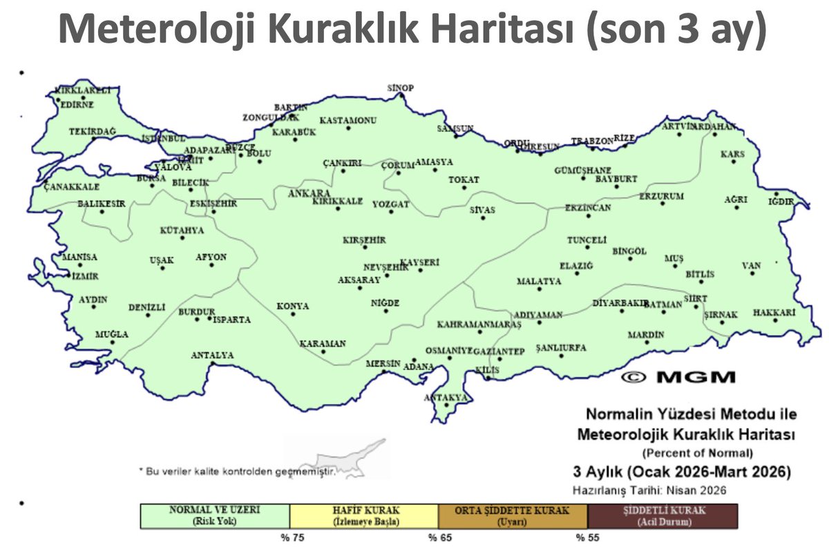 Hakan Kara tweet media