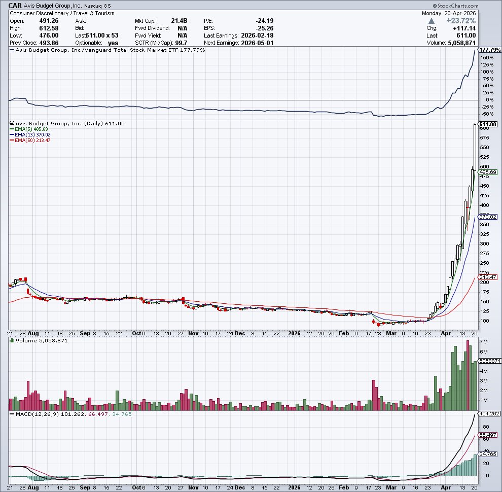Stockspy tweet media
