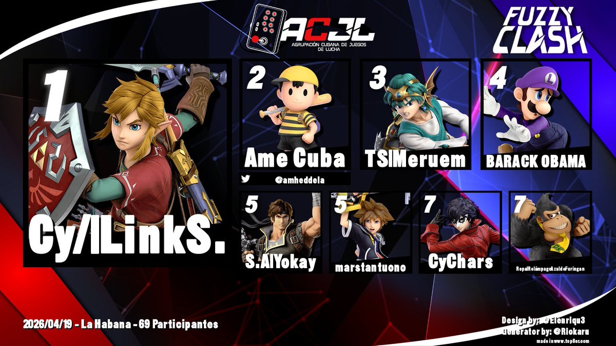 fgc_cuba's tweet photo. 👊Nuestro primer Evento Presencial en el año fue un éxito rotundo. No sería una exageración admitir que ha sido de nuestros mejores eventos hasta la fecha en más de un sentido. Una vez más, felicidades a los competidores que tanto demostraron en esta ocasión.👊 https://t.co/gZoCLiUpRP