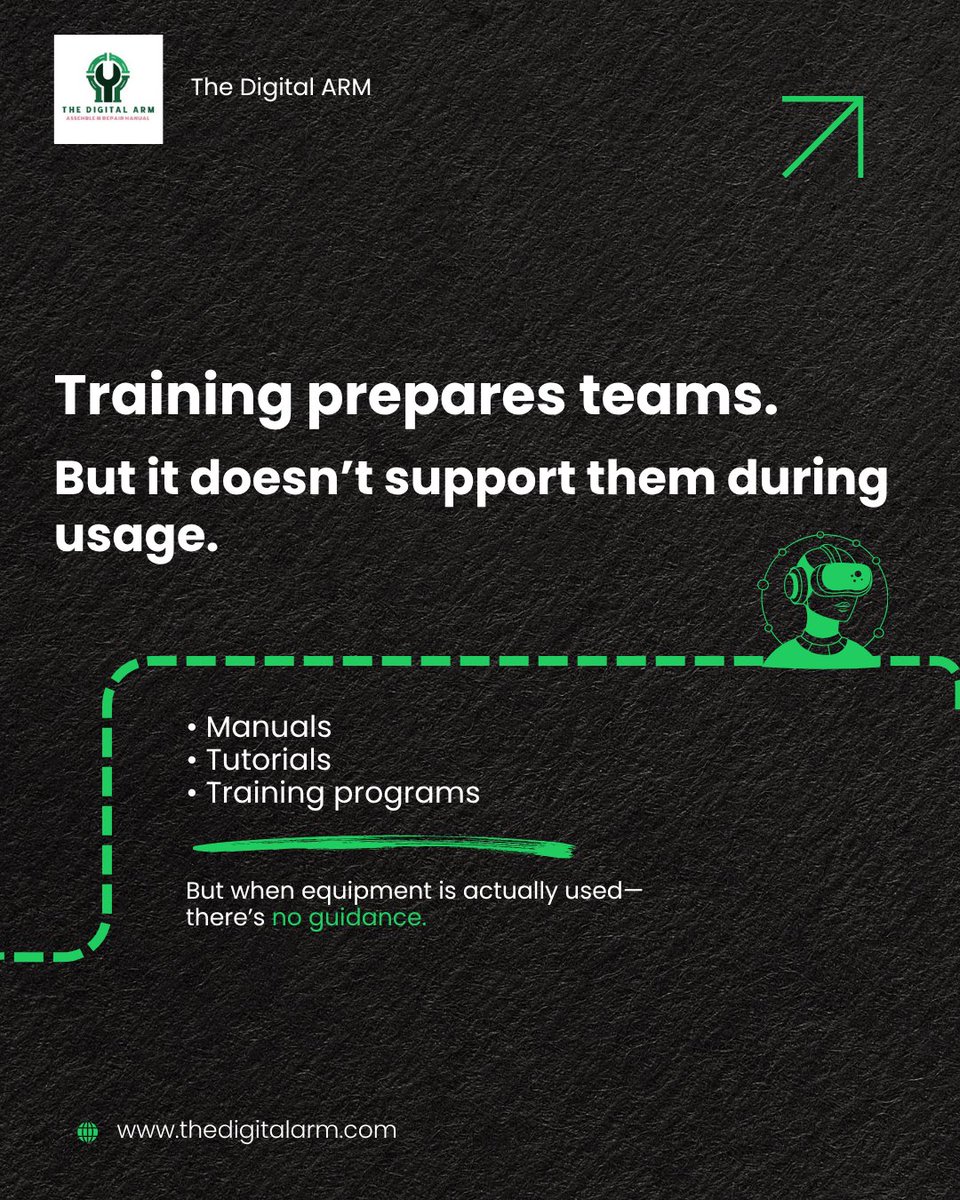 TheDigital_ARM's tweet image. Training ≠ real usage

That’s the gap.

Errors.
Support calls.
Costs.

👉 AR/VR fixes this

ceo@thedigitalarm.com |thedigitalarm.com

🔗 Apply here

linkedin.com/posts/the-digi…

#MedTech #ARVR