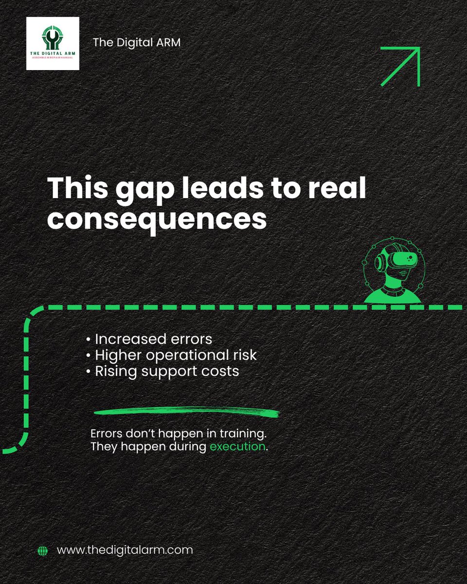 TheDigital_ARM's tweet image. Training ≠ real usage

That’s the gap.

Errors.
Support calls.
Costs.

👉 AR/VR fixes this

ceo@thedigitalarm.com |thedigitalarm.com

🔗 Apply here

linkedin.com/posts/the-digi…

#MedTech #ARVR