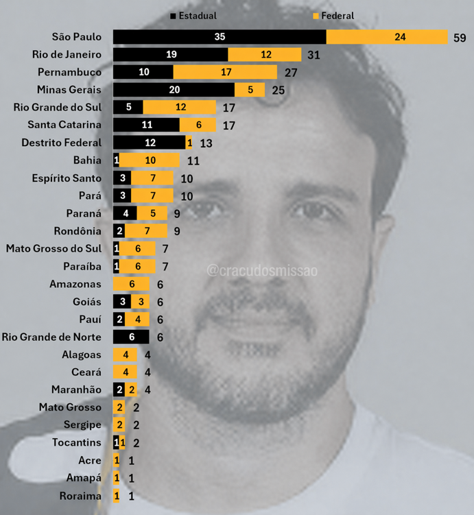 CRACUDOS MBL ⬛️🟨⬜️ tweet media