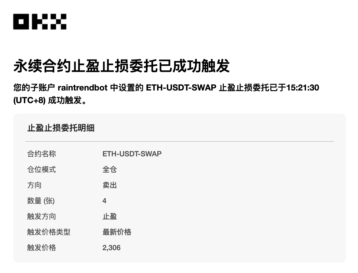 我是怎么用 AI 学会交易的（从 0 到能跑策略）

几个月前，我对量化交易几乎一无所知。甚至连 RSI 是什么，都需要临时去查。

但我有一个工具：ChatGPT Pro。

于是我做了一件很简单、但后来证明非常关键的事——
把我对市场的直觉，变成可以被 AI 理解的问题。

比如：