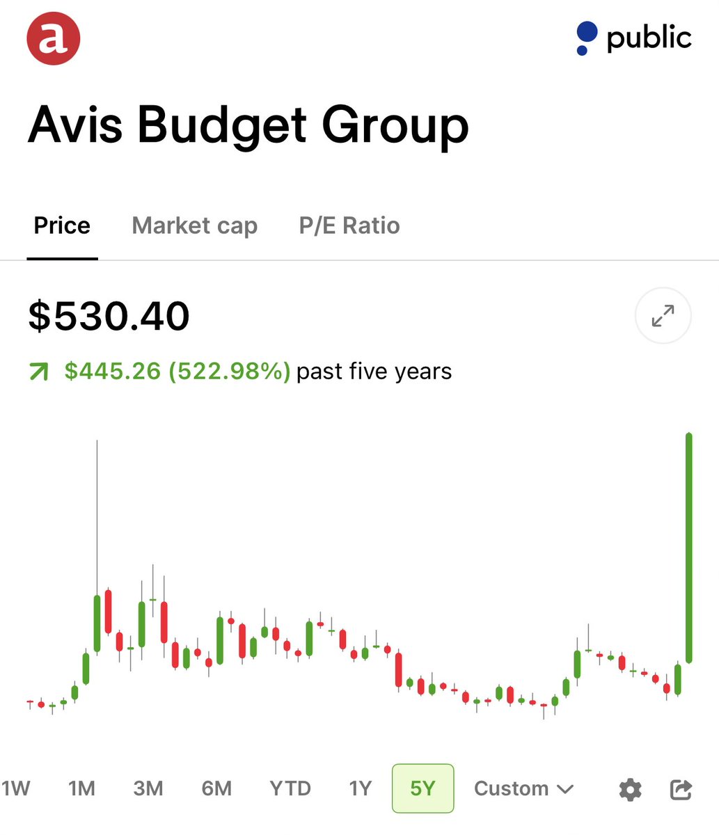 Heisenberg tweet media