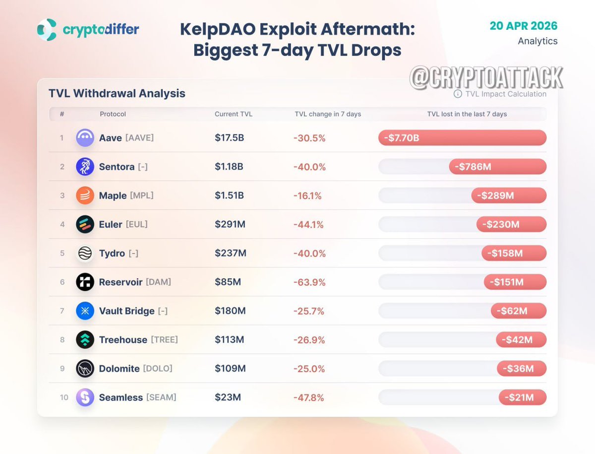 rep1c.eth tweet media