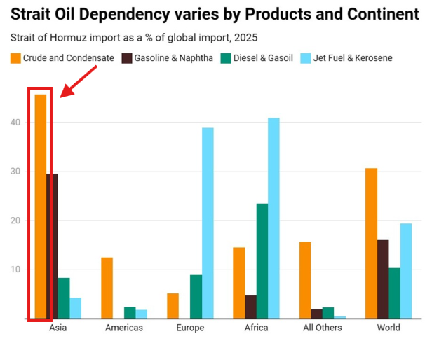 The Kobeissi Letter tweet media