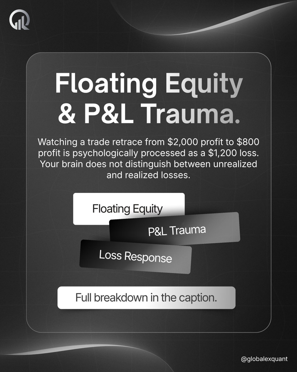 Globalex Quant | Trading Academy tweet media
