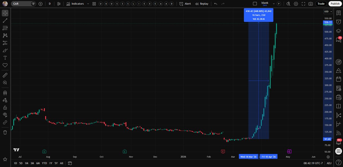EZPZ Trading tweet media