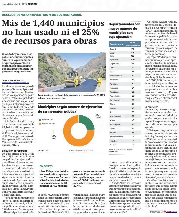 Pablo Moreyra A. tweet media