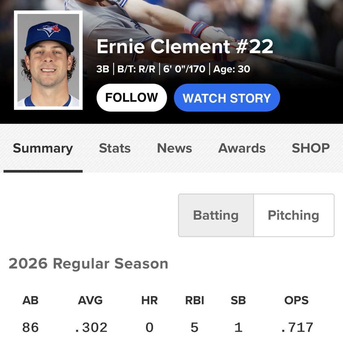 Blue Jays Today tweet media