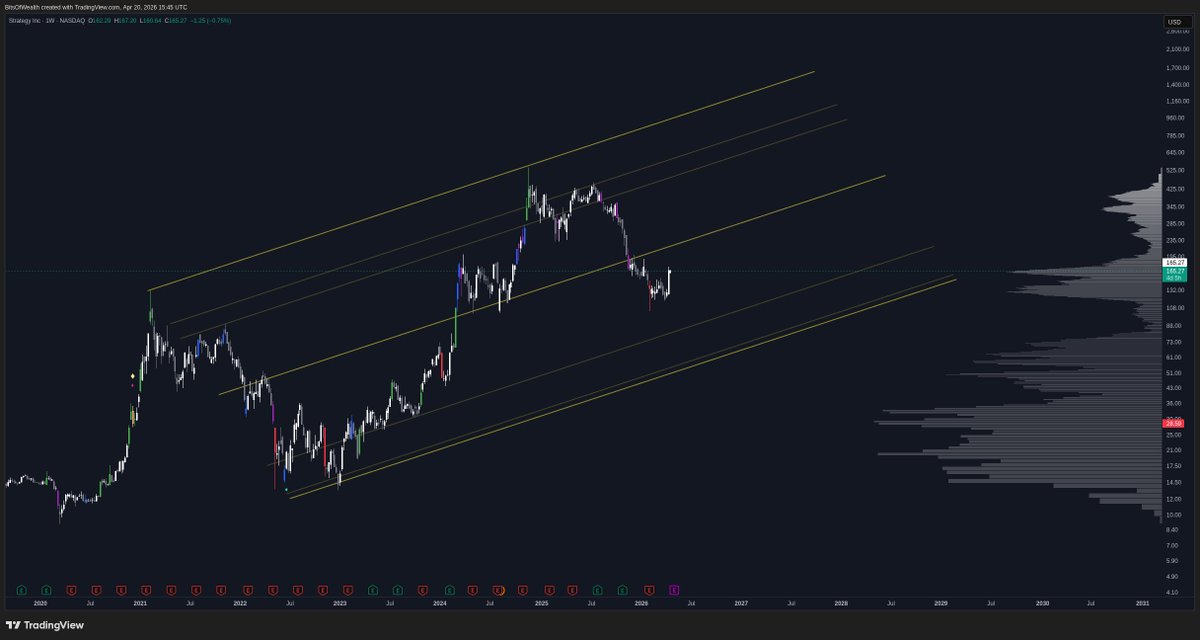 b̾i̾t̾s̾o̾f̾w̾e̾a̾l̾t̾h̾ tweet media