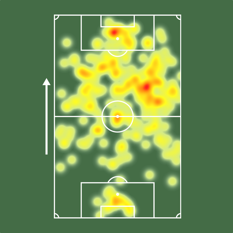 🔎 Rodrigo Castilo é o líder do <a href="/FluminenseFC/">Fluminense F.C.</a> em minutos para participar de gol no <a href="/Brasileirao/">Brasileirão Betano</a> 2026! 🇦🇷💪

⚔️ 8 jogos (3 titular)
⚽️ 3 gols
🅰️ 1 assistência
⏰ 88 mins p/ participar de gol (!)
👟 9 finalizações (4 no gol)
🥅 75% conversão de chances claras (!)
🎯 3.0