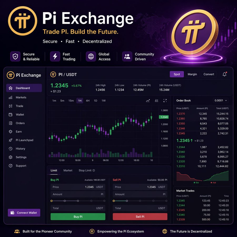 Pi News tweet media