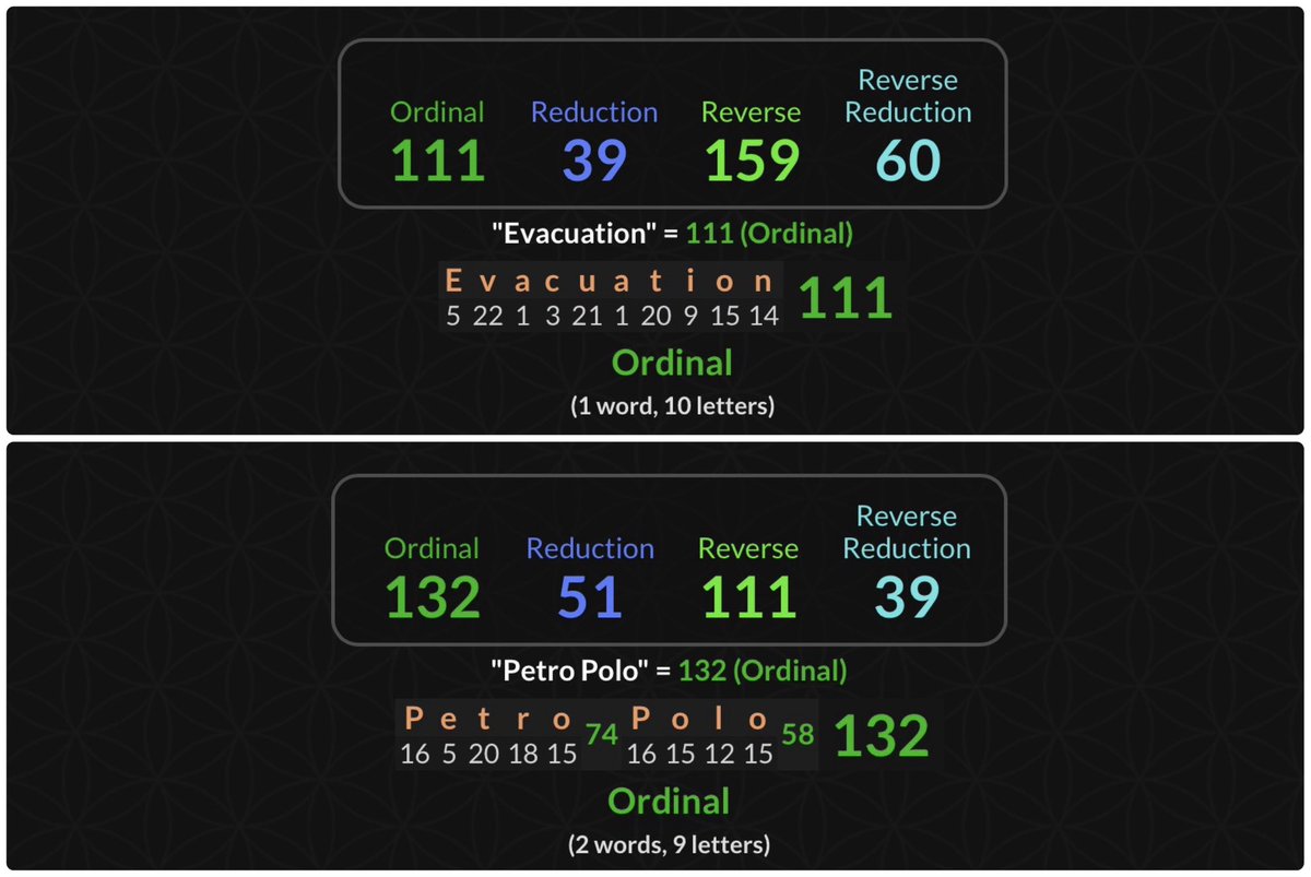 therealrealj's tweet image. The stress these stalkers r sending through boomeranged back… Y’all need to address this situation with the suspected blood sacrifice attempt… BTW I talked to Geb in the flesh and had an identifying response 2 hrs before thangs got to rockin’ vid later… #s match the location…