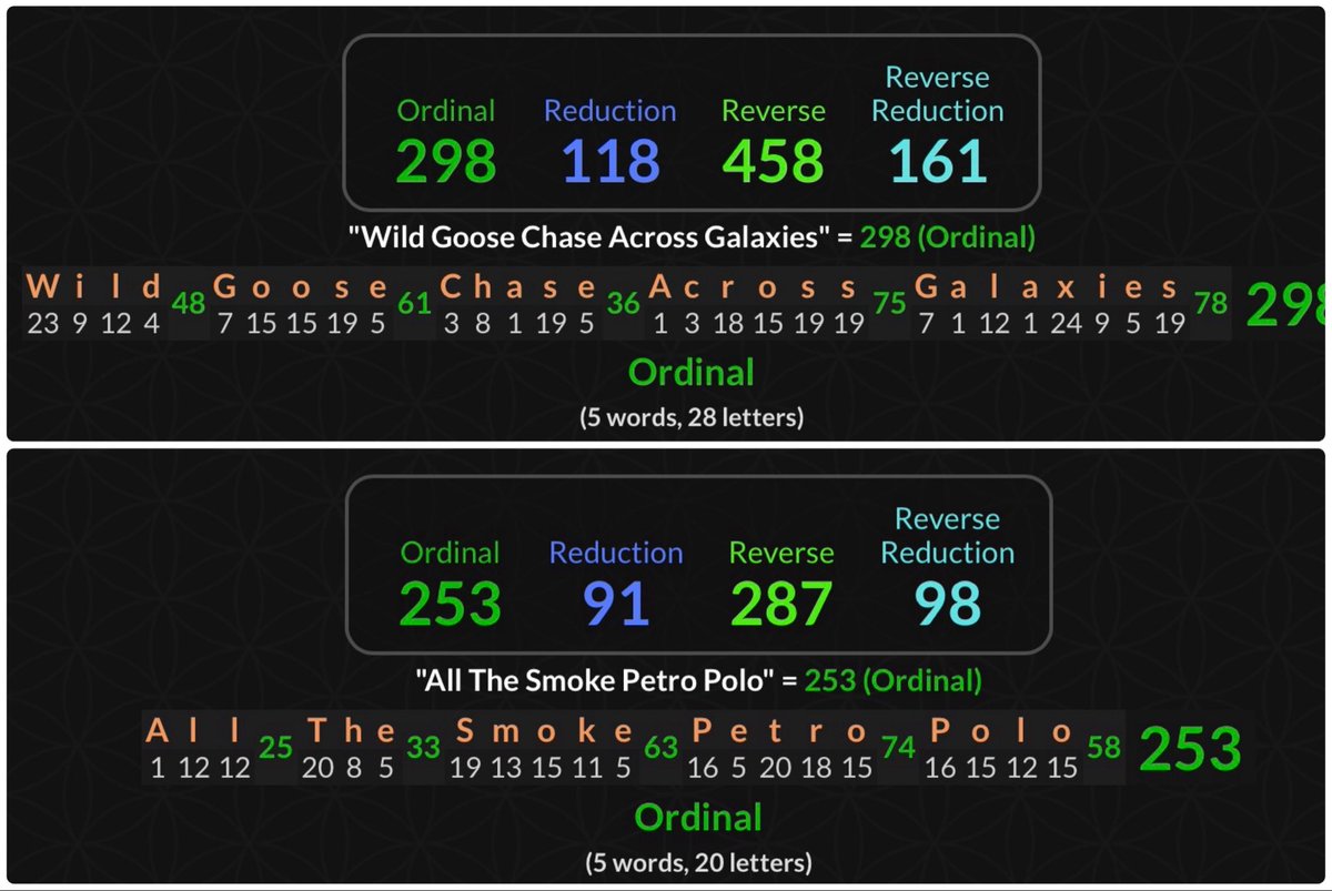 therealrealj's tweet image. The stress these stalkers r sending through boomeranged back… Y’all need to address this situation with the suspected blood sacrifice attempt… BTW I talked to Geb in the flesh and had an identifying response 2 hrs before thangs got to rockin’ vid later… #s match the location…