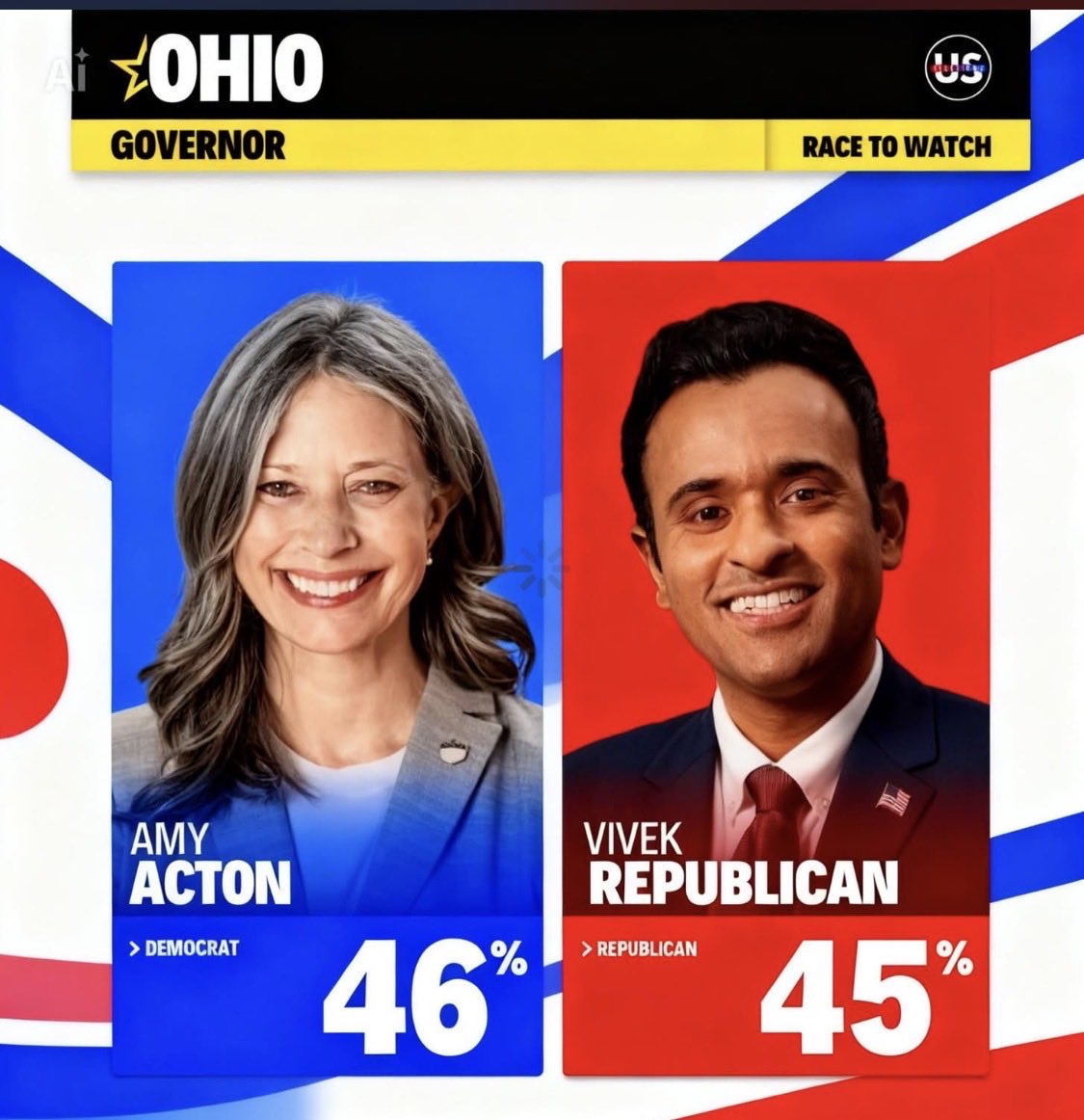 StillADog's tweet image. O-H-I-O