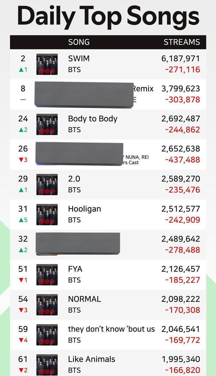 ɪ ѵ ᴜ ⁷ 🧸🪐 tweet media