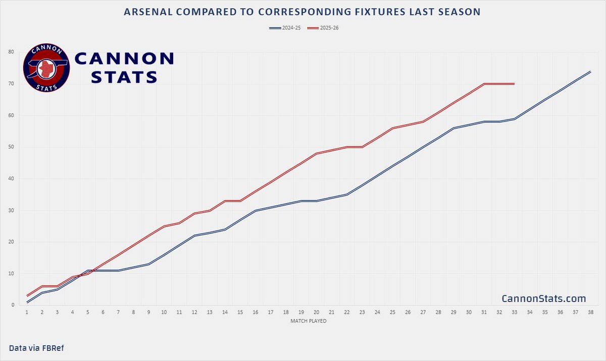 Scott Willis tweet media