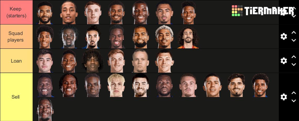 Hundo #RoseniorOUT tweet media