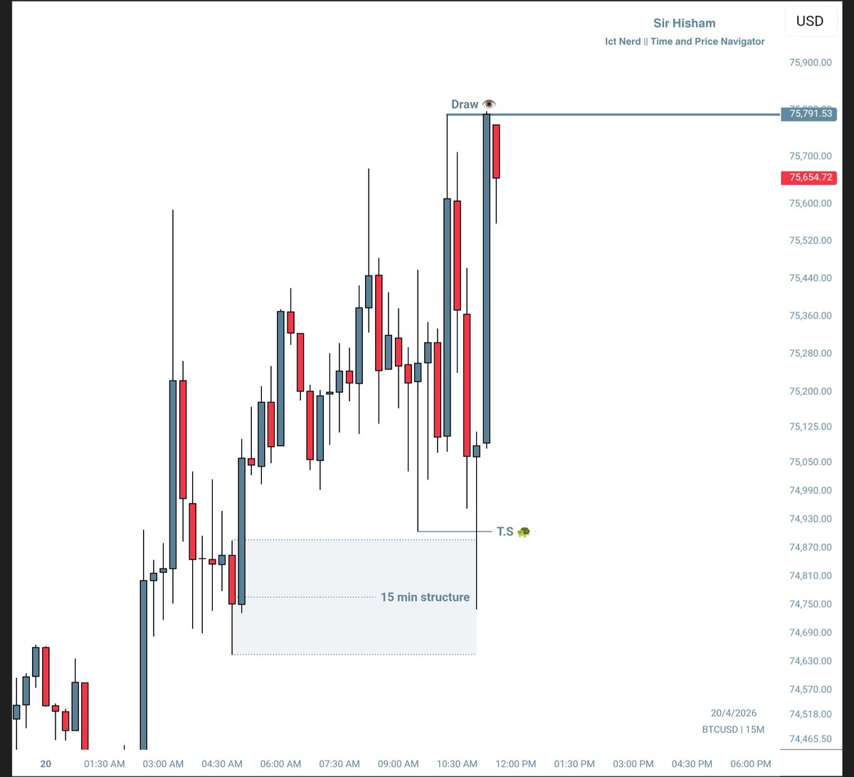 Sir Hisham tweet media