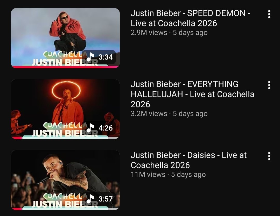 Millions of views already