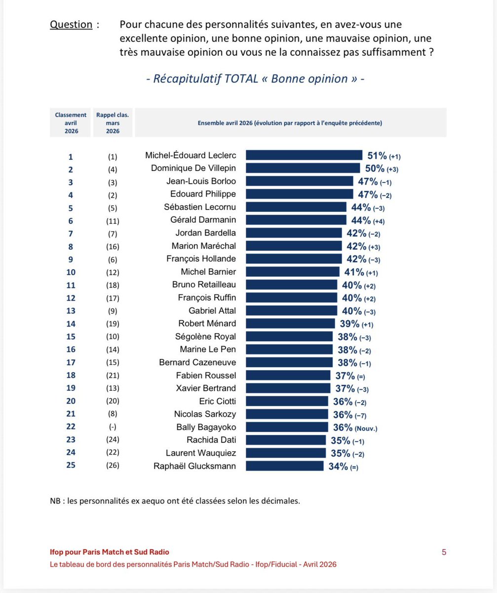 Dorian S. tweet media