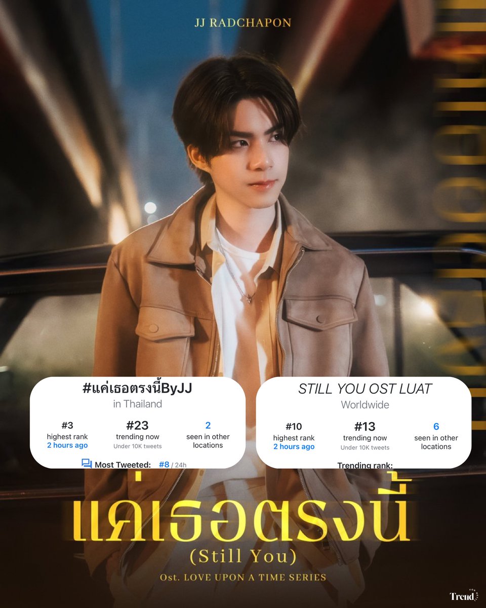 𝗡𝗘𝗧𝗝𝗝 𝗧𝗥𝗘𝗡𝗗𝗦 tweet media