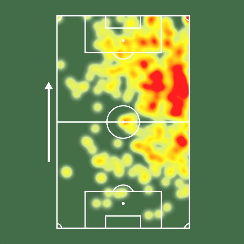 SofascoreBR's tweet photo. Endrick (19 anos) entre todos da Ligue 1 desde sua estreia na competição:

1º em assistências (6)
1º em participações em gols (10)
1º em grandes chances criadas (8)
1º em finalizações no gol (21)
1º em dribles certos (29)

🇧🇷💎 https://t.co/biS2w6ae5X