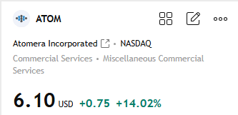 Kingprettii's tweet image. Seeing everyone in the group sharing profit screenshots has me so excited! $ATOM This  14% gain wasn't luck—it's the result of our perseverance and collective effort
  #StockMarket #StockAnalysis #StockTrading #SP500 #SPY