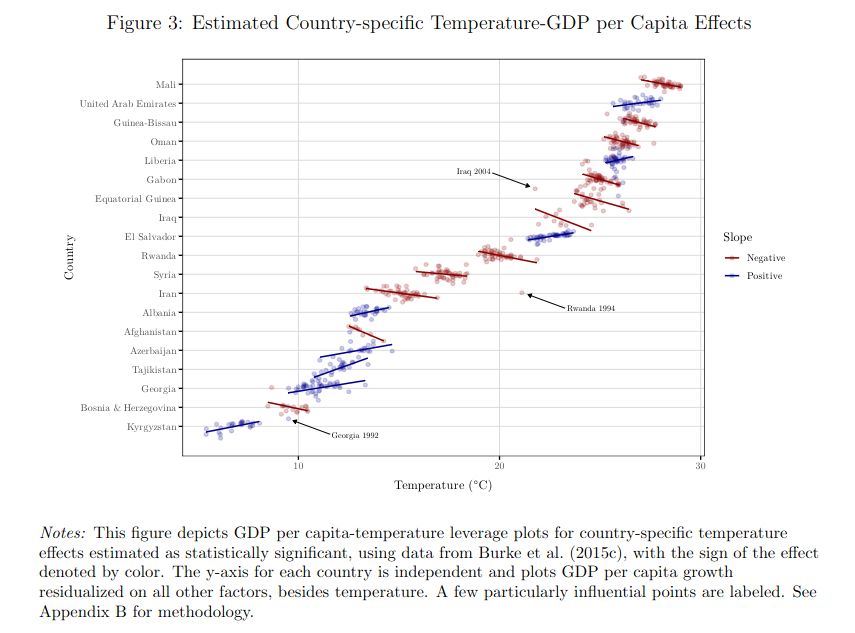 Finbar Curtin tweet media