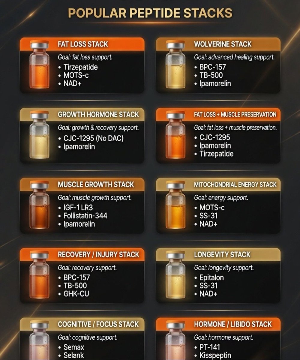Peptidestore's tweet image. Which Peptide Stack Fits Your Goal?

Different goals call for different stacks.
Fat loss, recovery, focus, longevity, muscle, energy — the compounds people group together usually depend on the outcome they’re chasing.

#peptides #biohacking #longevity #health #Peptidestore
