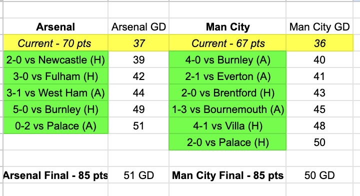 FtProgression tweet media