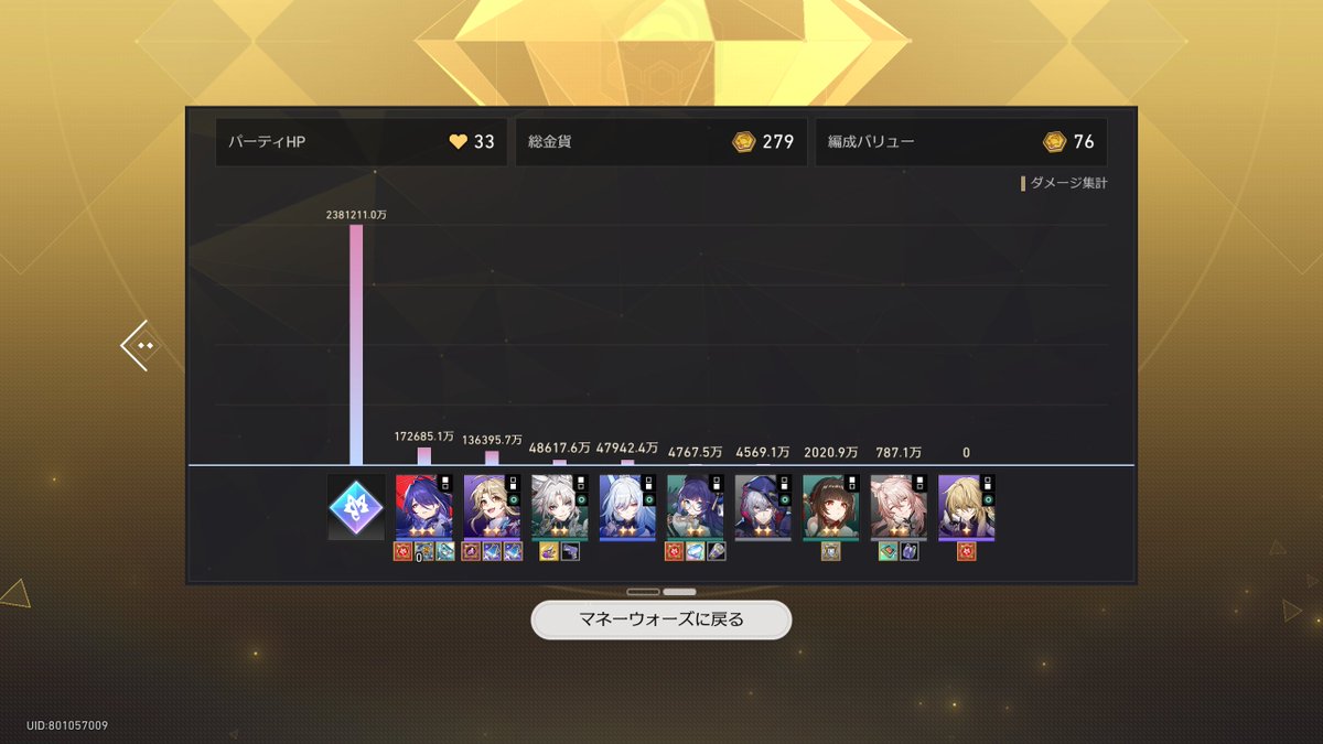 excite_bike's tweet image. 狼狩り9の実績解除がまだだと思って最後まで押し通したらすでに解除済みだった時の顔