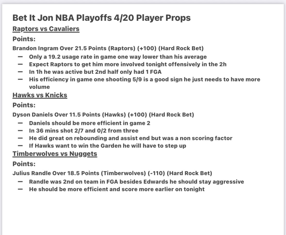 Betitjon's tweet image. Bet It Jon NBA Playoffs 4/20 Player Props
- 3 bounceback spots
- Show some love
Brandon Ingram Over 21.5 Points
Dyson Daniels Over 11.5 Points
Julius Randle Over 18.5 Points 
#gamblingx #prizepicks #prizepicksnba #nbapicks #underdogfantasy