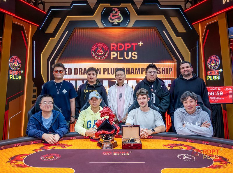 RedDragonJeju's tweet photo. 🇯🇵日本プレイヤー速報🐉

#33 Red Dragon Plus Championship

931 Entries / 残り9人

✨ Naohiro Matsudaさん ✨

🔥 全体順位2位で
ファイナルテーブル進出！❤️‍🔥❤️‍🔥

🏆 優勝賞金
₩546,386,000
（日本円約5,900万円）

🏆は目前‼️
ぜひご注目ください！🇯🇵🔥

#RDPT #RDPTPLUS #RedDragonPokerTour #Poker #日本勢応援