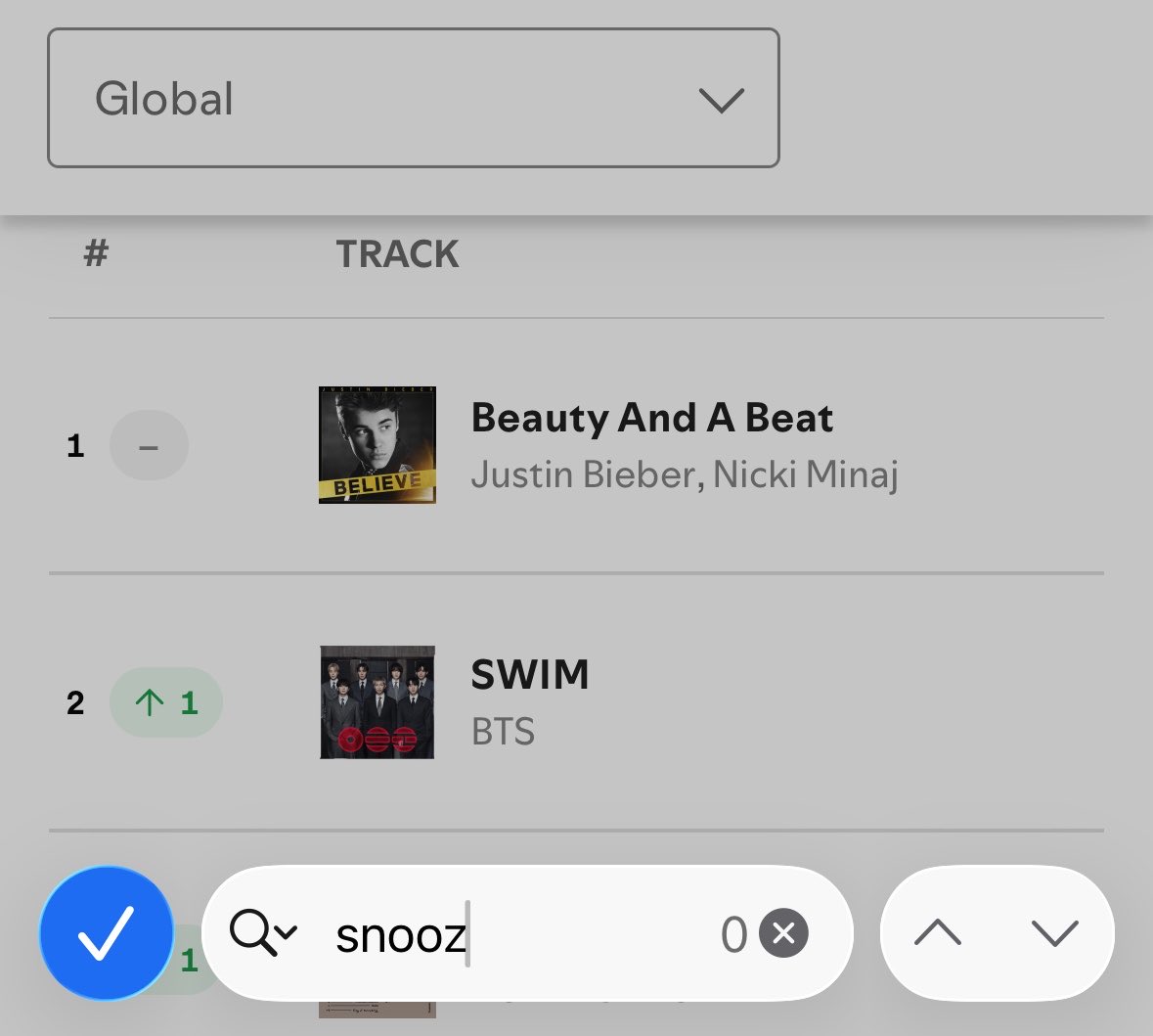 there must be a mistake for sure, <a href="/Spotify/">Spotify</a> can you help me i can’t find “snooze” on the global chart, stan twitter told me..