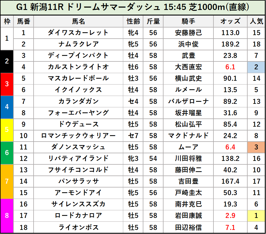 ハヤトラ tweet media