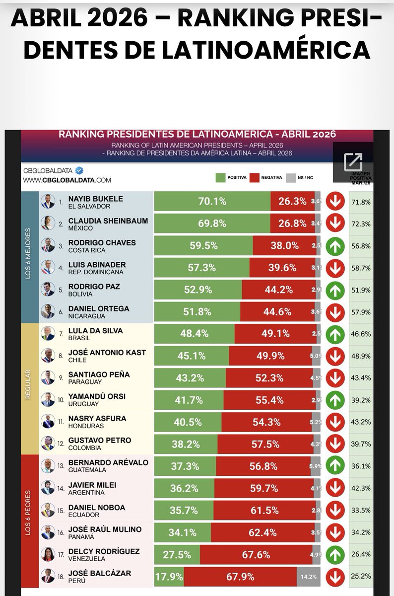 Sidney Sittón tweet media