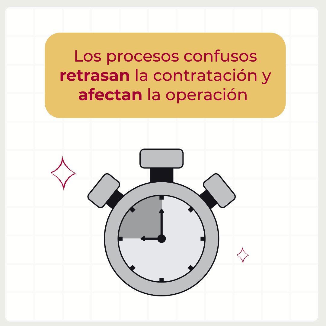 BPWorkMX's tweet photo. El reclutamiento masivo para operarios y técnicos con filtros por requisitos y tiempos definidos permite que el área usuaria decida sin retrasos.

https://t.co/lBpgzno0F1

#BPWork #BestPeopleWorkingForYou #Reclutamientomasivo #reclutamientoyselección https://t.co/xPtzaEdXhL