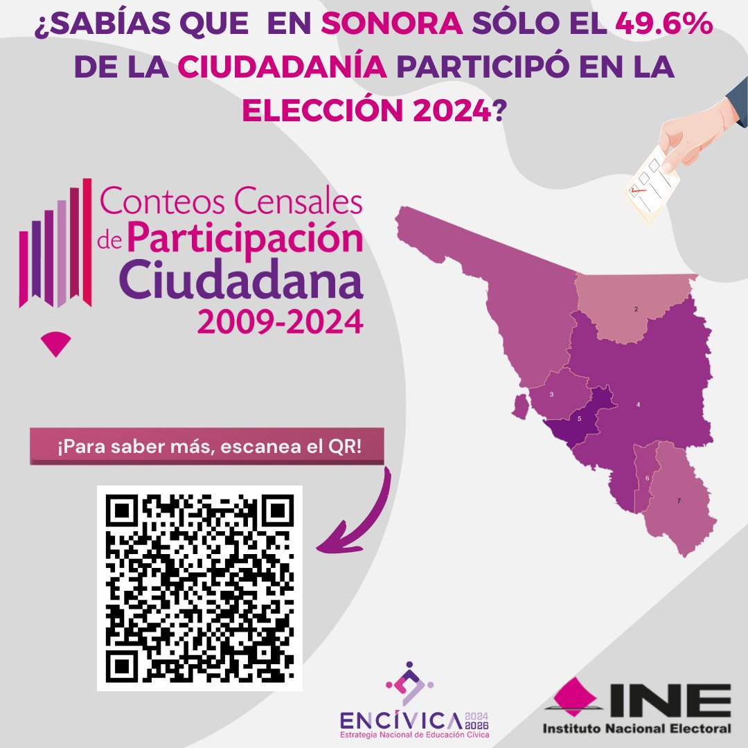 IEE Sonora tweet media