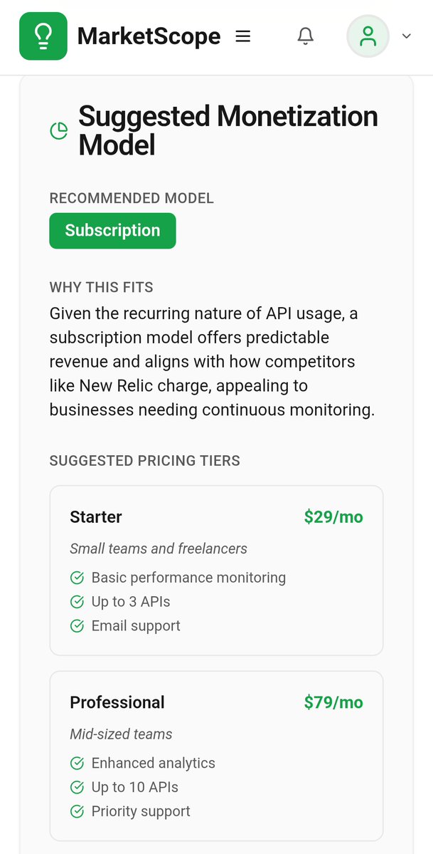MarketScope tweet media
