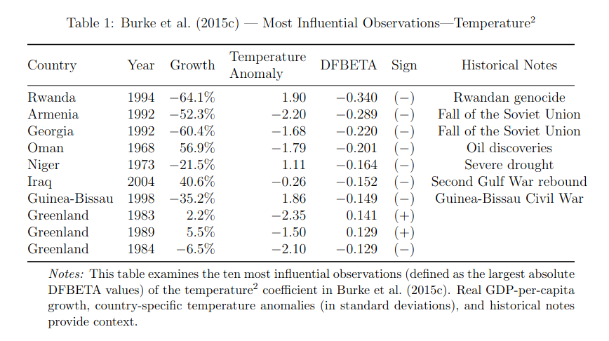 Finbar Curtin tweet media