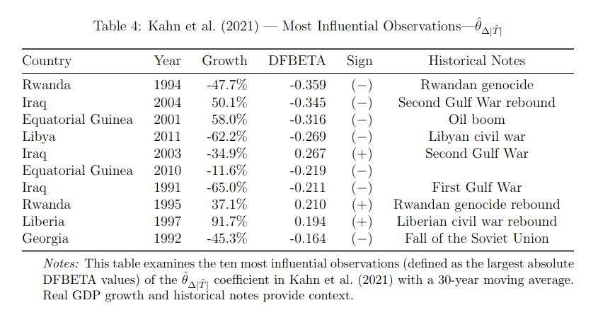 Finbar Curtin tweet media