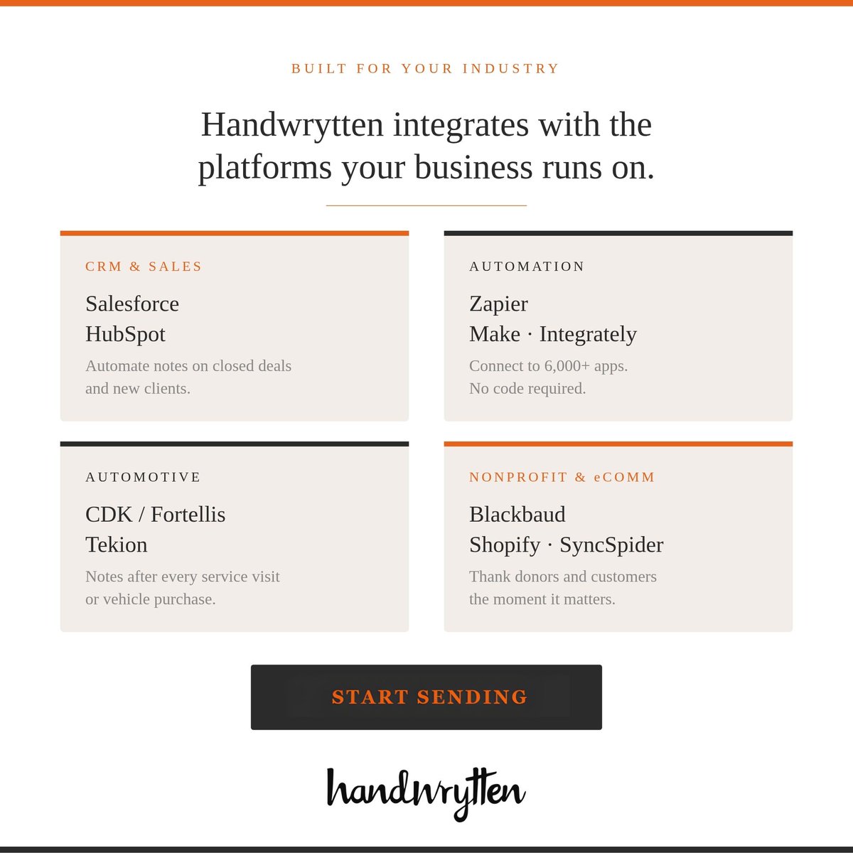 Handwrytten's tweet image. Your systems already do a lot of the heavy lifting. Now your outreach can too. @Handwrytten connects to the tools you use every day—making it easy to send handwritten notes at scale ✉️

Learn more: vist.ly/4z4wi

#CustomerExperience #CRM #DirectMail #Handwrytten #B2B